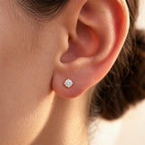 Seren Lab Diamond Earrings